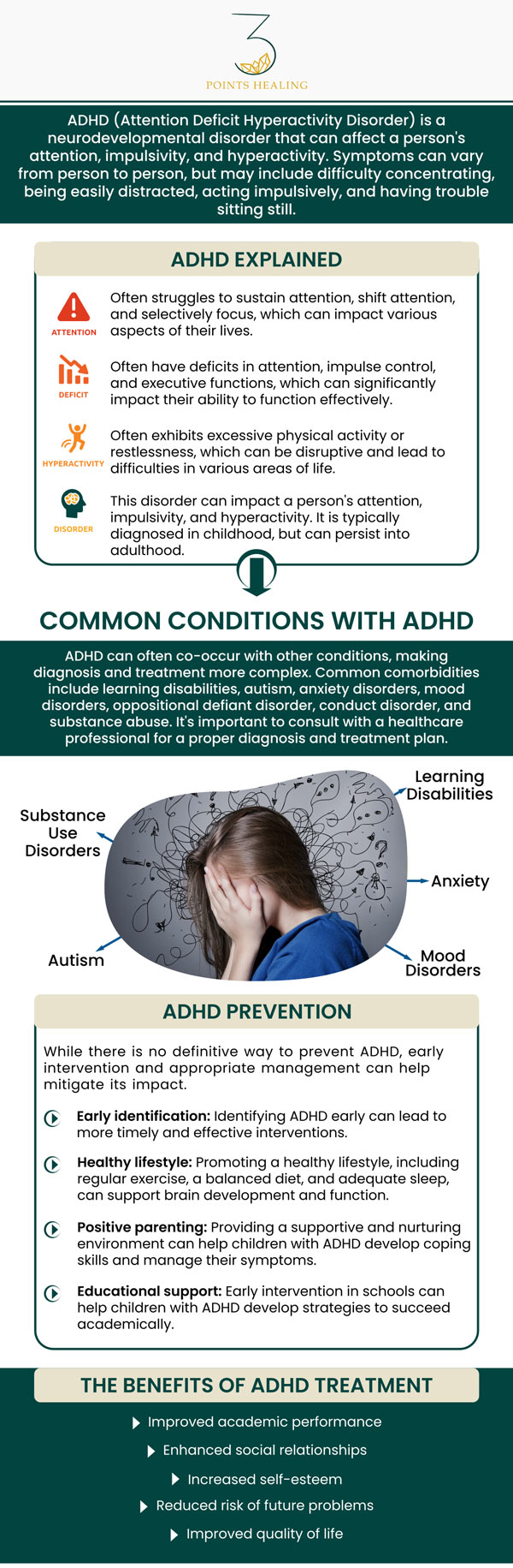 At Three Points Healing, we offer expert Attention Deficit Hyperactivity Disorder (ADHD) testing. Our dedicated team is committed to providing thorough and accurate assessments tailored to each individual. We understand the challenges ADHD presents and are here to guide you through every step of the evaluation process. With our compassionate approach, we ensure that you receive the support and resources you need for the next steps. For more information, contact us or book an appointment. Our clinics are conveniently located in Olympia, WA, Federal Way, WA, and Woodland Hills, CA. At Three Points Healing, we offer expert Attention Deficit Hyperactivity Disorder (ADHD) testing. Our dedicated team is committed to providing thorough and accurate assessments tailored to each individual. We understand the challenges ADHD presents and are here to guide you through every step of the evaluation process. With our compassionate approach, we ensure that you receive the support and resources you need for the next steps. For more information, contact us or book an appointment. Our clinics are conveniently located in Olympia, WA, Federal Way, WA, and Woodland Hills, CA.