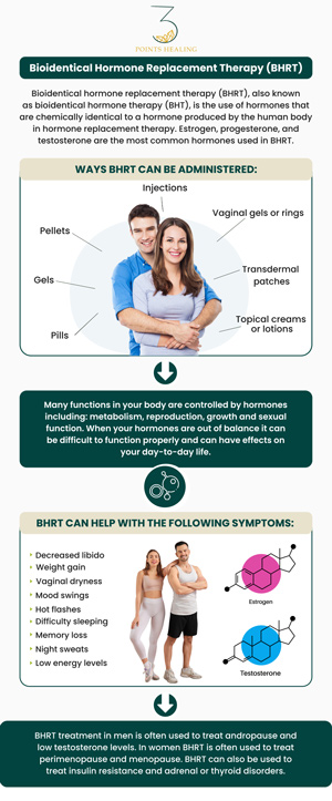Are you ready for bioidentical hormone replacement therapy? Three Points Healing Center is the right place for hormone replacement therapy. Individuals who may benefit from bioidentical hormone replacement therapy are those experiencing symptoms indicative of a hormone imbalance or deficit. This condition can present through a variety of disruptions to daily life, such as difficulty sleeping, decreased sex drive, memory loss, hot flashes, and more. For more information, contact us or book an appointment. Our clinics are conveniently located in Olympia, WA, Federal Way, WA, and Woodland Hills, CA.