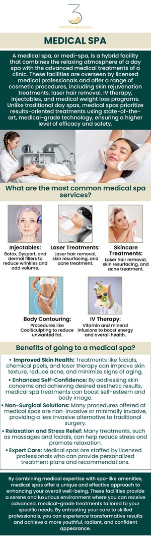 Fine lines, wrinkles, and sagging skin are inevitable indications of aging that get more noticeable as people get older. Regular trips to a medical spa can help people preserve youthful and healthy-looking skin. Med spa services are available at Three Points Healing Wellness Clinic. For more information, contact us or book an appointment. Our clinics are conveniently located in Olympia, WA, Federal Way, WA, and Woodland Hills, CA. Fine lines, wrinkles, and sagging skin are inevitable indications of aging that get more noticeable as people get older. Regular trips to a medical spa can help people preserve youthful and healthy-looking skin. Med spa services are available at Three Points Healing Wellness Clinic. For more information, contact us or book an appointment. Our clinics are conveniently located in Olympia, WA, Federal Way, WA, and Woodland Hills, CA.