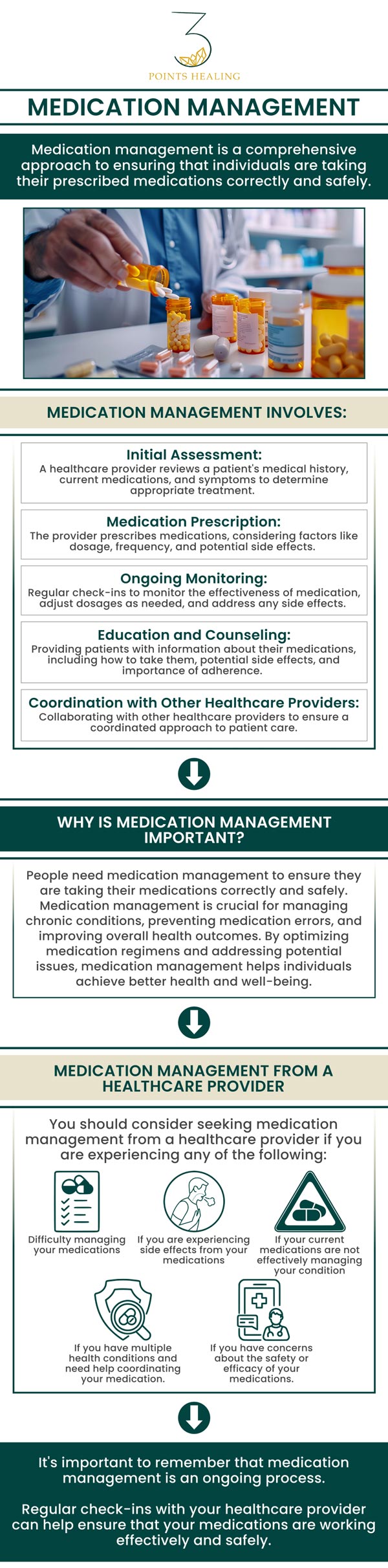 Many common mental health issues go beyond what can be addressed by therapy alone. Medications can considerably improve health outcomes, support rehabilitation, and reduce the serious hazards associated with mental health disorders. Psychiatric medication management is available at the Three Points Healing Wellness Clinic. For more information, contact us or book an appointment. Our clinics are conveniently located in Olympia, WA, Federal Way, WA, and Woodland Hills, CA. Many common mental health issues go beyond what can be addressed by therapy alone. Medications can considerably improve health outcomes, support rehabilitation, and reduce the serious hazards associated with mental health disorders. Psychiatric medication management is available at the Three Points Healing Wellness Clinic. For more information, contact us or book an appointment. Our clinics are conveniently located in Olympia, WA, Federal Way, WA, and Woodland Hills, CA.