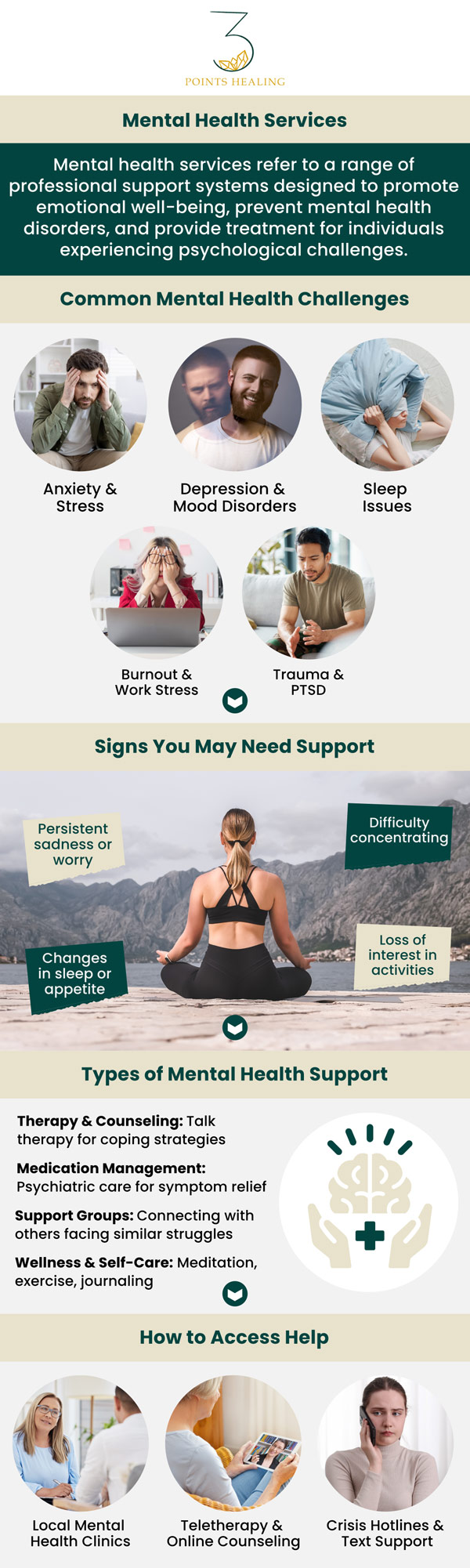 Mental health is a crucial aspect of overall well-being, encompassing our emotional, psychological, and social well-being. It affects how we think, feel, and act, influencing our ability to handle stress, relate to others, and make decisions. Prioritizing mental health through self-care, therapy, and support networks can lead to a more balanced and fulfilling life. Three Points Healing Wellness Clinic offers a wide range of mental health services. For more information, contact us or book an appointment. Our clinics are conveniently located in Olympia, WA, Federal Way, WA, and Woodland Hills, CA. Mental health is a crucial aspect of overall well-being, encompassing our emotional, psychological, and social well-being. It affects how we think, feel, and act, influencing our ability to handle stress, relate to others, and make decisions. Prioritizing mental health through self-care, therapy, and support networks can lead to a more balanced and fulfilling life. Three Points Healing Wellness Clinic offers a wide range of mental health services. For more information, contact us or book an appointment. Our clinics are conveniently located in Olympia, WA, Federal Way, WA, and Woodland Hills, CA.