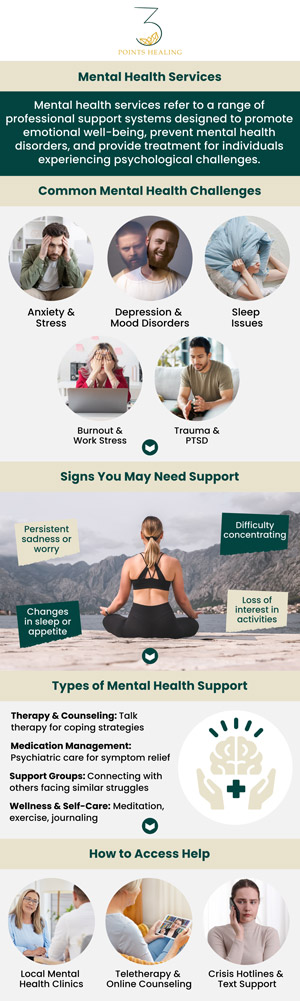 Mental health is a crucial aspect of overall well-being, encompassing our emotional, psychological, and social well-being. It affects how we think, feel, and act, influencing our ability to handle stress, relate to others, and make decisions. Prioritizing mental health through self-care, therapy, and support networks can lead to a more balanced and fulfilling life. Three Points Healing Wellness Clinic offers a wide range of mental health services. For more information, contact us or book an appointment. Our clinics are conveniently located in Olympia, WA, Federal Way, WA, and Woodland Hills, CA. Mental health is a crucial aspect of overall well-being, encompassing our emotional, psychological, and social well-being. It affects how we think, feel, and act, influencing our ability to handle stress, relate to others, and make decisions. Prioritizing mental health through self-care, therapy, and support networks can lead to a more balanced and fulfilling life. Three Points Healing Wellness Clinic offers a wide range of mental health services. For more information, contact us or book an appointment. Our clinics are conveniently located in Olympia, WA, Federal Way, WA, and Woodland Hills, CA.