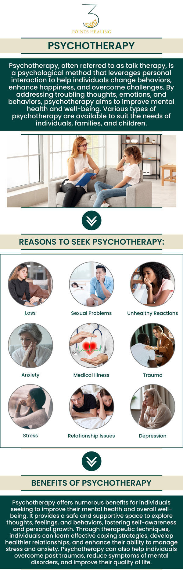 At Three Points Healing, our skilled psychotherapy specialist offers personalized care to help individuals navigate emotional challenges, trauma, and mental health concerns. Our team uses evidence-based therapeutic techniques to provide a safe and supportive environment for healing and growth. Whether dealing with anxiety, depression, or relationship issues, we are dedicated to empowering clients to achieve emotional well-being and resilience. For more information, contact us or book an appointment. Our clinics are conveniently located in Olympia, WA, Federal Way, WA, and Woodland Hills, CA. At Three Points Healing, our skilled psychotherapy specialist offers personalized care to help individuals navigate emotional challenges, trauma, and mental health concerns. Our team uses evidence-based therapeutic techniques to provide a safe and supportive environment for healing and growth. Whether dealing with anxiety, depression, or relationship issues, we are dedicated to empowering clients to achieve emotional well-being and resilience. For more information, contact us or book an appointment. Our clinics are conveniently located in Olympia, WA, Federal Way, WA, and Woodland Hills, CA.