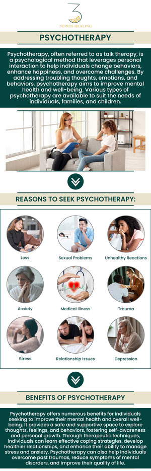 At Three Points Healing, our skilled psychotherapy specialist offers personalized care to help individuals navigate emotional challenges, trauma, and mental health concerns. Our team uses evidence-based therapeutic techniques to provide a safe and supportive environment for healing and growth. Whether dealing with anxiety, depression, or relationship issues, we are dedicated to empowering clients to achieve emotional well-being and resilience. For more information, contact us or book an appointment. Our clinics are conveniently located in Olympia, WA, Federal Way, WA, and Woodland Hills, CA. At Three Points Healing, our skilled psychotherapy specialist offers personalized care to help individuals navigate emotional challenges, trauma, and mental health concerns. Our team uses evidence-based therapeutic techniques to provide a safe and supportive environment for healing and growth. Whether dealing with anxiety, depression, or relationship issues, we are dedicated to empowering clients to achieve emotional well-being and resilience. For more information, contact us or book an appointment. Our clinics are conveniently located in Olympia, WA, Federal Way, WA, and Woodland Hills, CA.