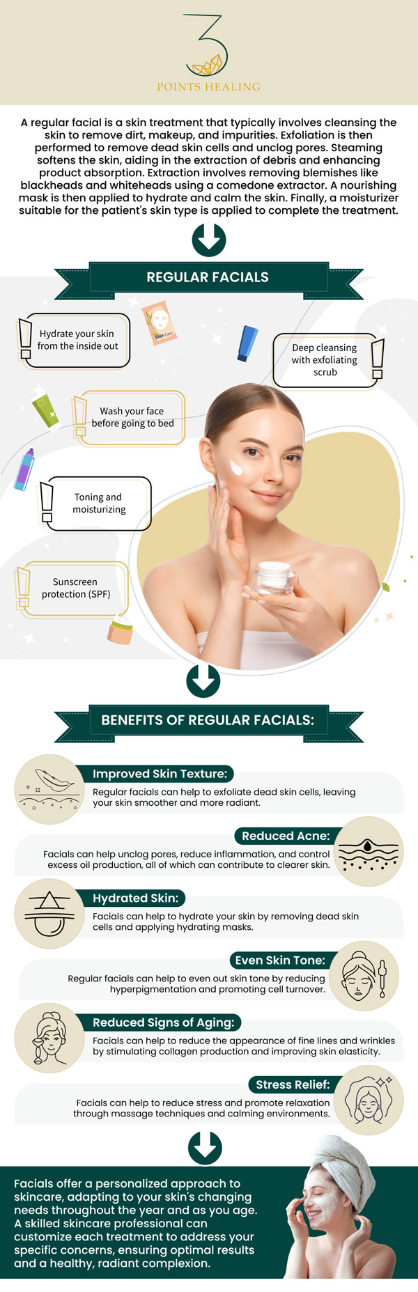 Common questions asked by clients: What is the best type of facial to get? Are facials worth it? How often should you get facials? What is included in facial services? For more information, contact us or book an appointment. Our clinics are conveniently located in Olympia, WA, Federal Way, WA, and Woodland Hills, CA. We serve clients from Olympia WA, Federal Way WA, Tacoma WA, Lakewood WA, Lacey WA, Kent WA, Auburn WA, Des Moines WA, Woodland Hills CA, Calabasas CA, Reseda, Los Angeles CA, San Fernando Valley CA, Agoura Hills CA and surrounding areas. Common questions asked by clients: What is the best type of facial to get? Are facials worth it? How often should you get facials? What is included in facial services? For more information, contact us or book an appointment. Our clinics are conveniently located in Olympia, WA, Federal Way, WA, and Woodland Hills, CA. We serve clients from Olympia WA, Federal Way WA, Tacoma WA, Lakewood WA, Lacey WA, Kent WA, Auburn WA, Des Moines WA, Woodland Hills CA, Calabasas CA, Reseda, Los Angeles CA, San Fernando Valley CA, Agoura Hills CA and surrounding areas.