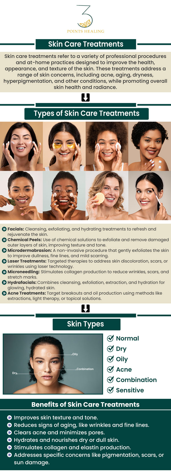 Common questions asked by clients: What are the 5 basics of skin care? Why is taking care of your skin important? Does a skincare routine work? How often should you do skincare? For more information, contact us or book an appointment. Our clinics are conveniently located in Olympia, WA, Federal Way, WA, and Woodland Hills, CA. We serve clients from Olympia WA, Federal Way WA, Tacoma WA, Lakewood WA, Lacey WA, Kent WA, Auburn WA, Des Moines WA, Woodland Hills CA, Calabasas CA, Reseda, Los Angeles CA, San Fernando Valley CA, Agoura Hills CA and surrounding areas. Common questions asked by clients: What are the 5 basics of skin care? Why is taking care of your skin important? Does a skincare routine work? How often should you do skincare? For more information, contact us or book an appointment. Our clinics are conveniently located in Olympia, WA, Federal Way, WA, and Woodland Hills, CA. We serve clients from Olympia WA, Federal Way WA, Tacoma WA, Lakewood WA, Lacey WA, Kent WA, Auburn WA, Des Moines WA, Woodland Hills CA, Calabasas CA, Reseda, Los Angeles CA, San Fernando Valley CA, Agoura Hills CA and surrounding areas.