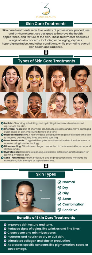 Common questions asked by clients: What are the 5 basics of skin care? Why is taking care of your skin important? Does a skincare routine work? How often should you do skincare? For more information, contact us or book an appointment. Our clinics are conveniently located in Olympia, WA, Federal Way, WA, and Woodland Hills, CA. We serve clients from Olympia WA, Federal Way WA, Tacoma WA, Lakewood WA, Lacey WA, Kent WA, Auburn WA, Des Moines WA, Woodland Hills CA, Calabasas CA, Reseda, Los Angeles CA, San Fernando Valley CA, Agoura Hills CA and surrounding areas. Common questions asked by clients: What are the 5 basics of skin care? Why is taking care of your skin important? Does a skincare routine work? How often should you do skincare? For more information, contact us or book an appointment. Our clinics are conveniently located in Olympia, WA, Federal Way, WA, and Woodland Hills, CA. We serve clients from Olympia WA, Federal Way WA, Tacoma WA, Lakewood WA, Lacey WA, Kent WA, Auburn WA, Des Moines WA, Woodland Hills CA, Calabasas CA, Reseda, Los Angeles CA, San Fernando Valley CA, Agoura Hills CA and surrounding areas.