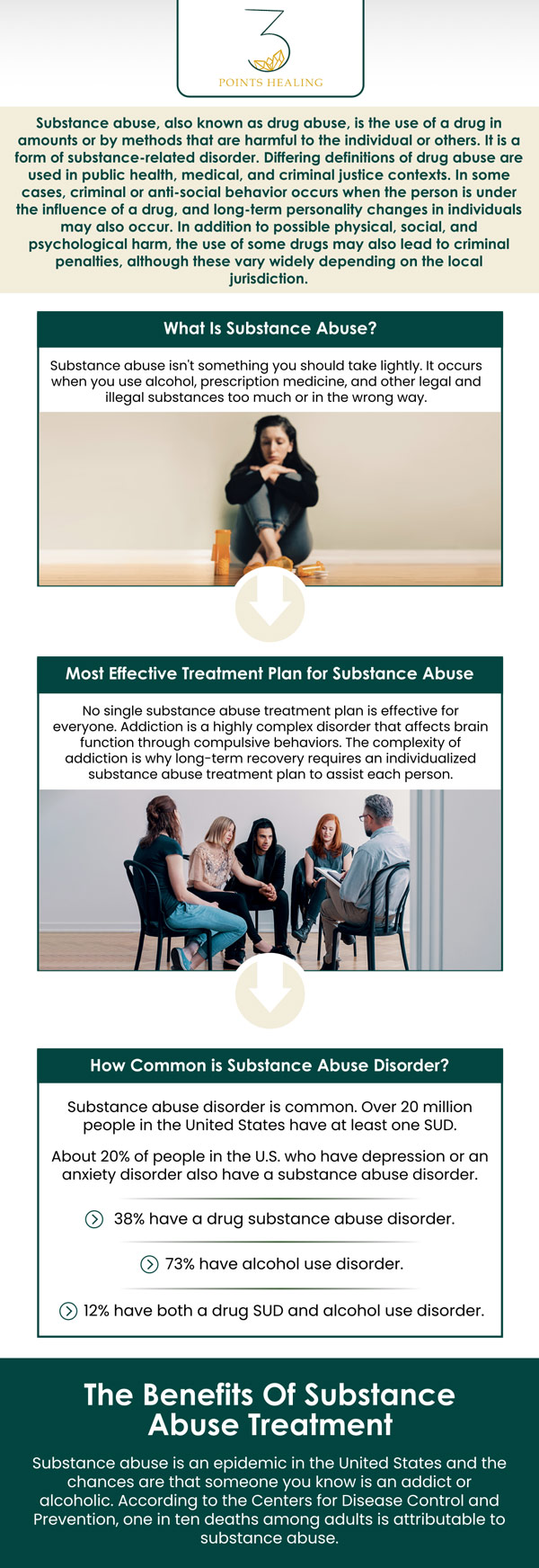 At Three Points Healing, we provide expert medication management for substance use disorder tailored to support your recovery journey. Our compassionate team works closely with you to develop personalized treatment plans that address your unique needs. We focus on safe, effective medication use alongside counseling and support services to help you regain control of your life. For more information, contact us or book an appointment. Our clinics are conveniently located in Olympia, WA, Federal Way, WA, and Woodland Hills, CA.
