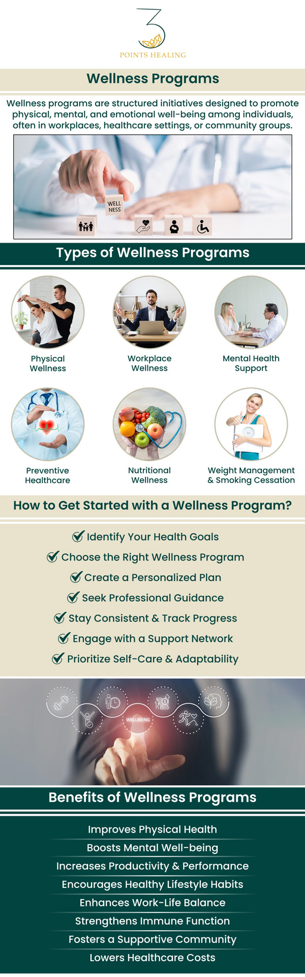 Common questions asked by patients: Why would someone go to a wellness center? What is the meaning of wellness services? What are the benefits of wellness services? What should be included in a wellness program? For more information, contact us or book an appointment. Our clinics are conveniently located in Olympia, WA, Federal Way, WA, and Woodland Hills, CA. We serve clients from Olympia WA, Federal Way WA, Woodland Hills CA, Tacoma WA, Lakewood WA, Lacey WA, Kent WA, Auburn WA, Des Moines WA, Calabasas CA, Reseda, Los Angeles CA, San Fernando Valley CA, Agoura Hills CA and surrounding areas. Common questions asked by patients: Why would someone go to a wellness center? What is the meaning of wellness services? What are the benefits of wellness services? What should be included in a wellness program? For more information, contact us or book an appointment. Our clinics are conveniently located in Olympia, WA, Federal Way, WA, and Woodland Hills, CA. We serve clients from Olympia WA, Federal Way WA, Woodland Hills CA, Tacoma WA, Lakewood WA, Lacey WA, Kent WA, Auburn WA, Des Moines WA, Calabasas CA, Reseda, Los Angeles CA, San Fernando Valley CA, Agoura Hills CA and surrounding areas.