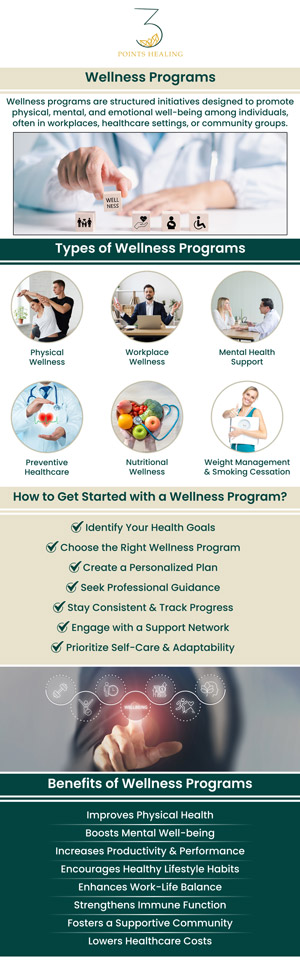 Common questions asked by patients: Why would someone go to a wellness center? What is the meaning of wellness services? What are the benefits of wellness services? What should be included in a wellness program? For more information, contact us or book an appointment. Our clinics are conveniently located in Olympia, WA, Federal Way, WA, and Woodland Hills, CA. We serve clients from Olympia WA, Federal Way WA, Woodland Hills CA, Tacoma WA, Lakewood WA, Lacey WA, Kent WA, Auburn WA, Des Moines WA, Calabasas CA, Reseda, Los Angeles CA, San Fernando Valley CA, Agoura Hills CA and surrounding areas. Common questions asked by patients: Why would someone go to a wellness center? What is the meaning of wellness services? What are the benefits of wellness services? What should be included in a wellness program? For more information, contact us or book an appointment. Our clinics are conveniently located in Olympia, WA, Federal Way, WA, and Woodland Hills, CA. We serve clients from Olympia WA, Federal Way WA, Woodland Hills CA, Tacoma WA, Lakewood WA, Lacey WA, Kent WA, Auburn WA, Des Moines WA, Calabasas CA, Reseda, Los Angeles CA, San Fernando Valley CA, Agoura Hills CA and surrounding areas.